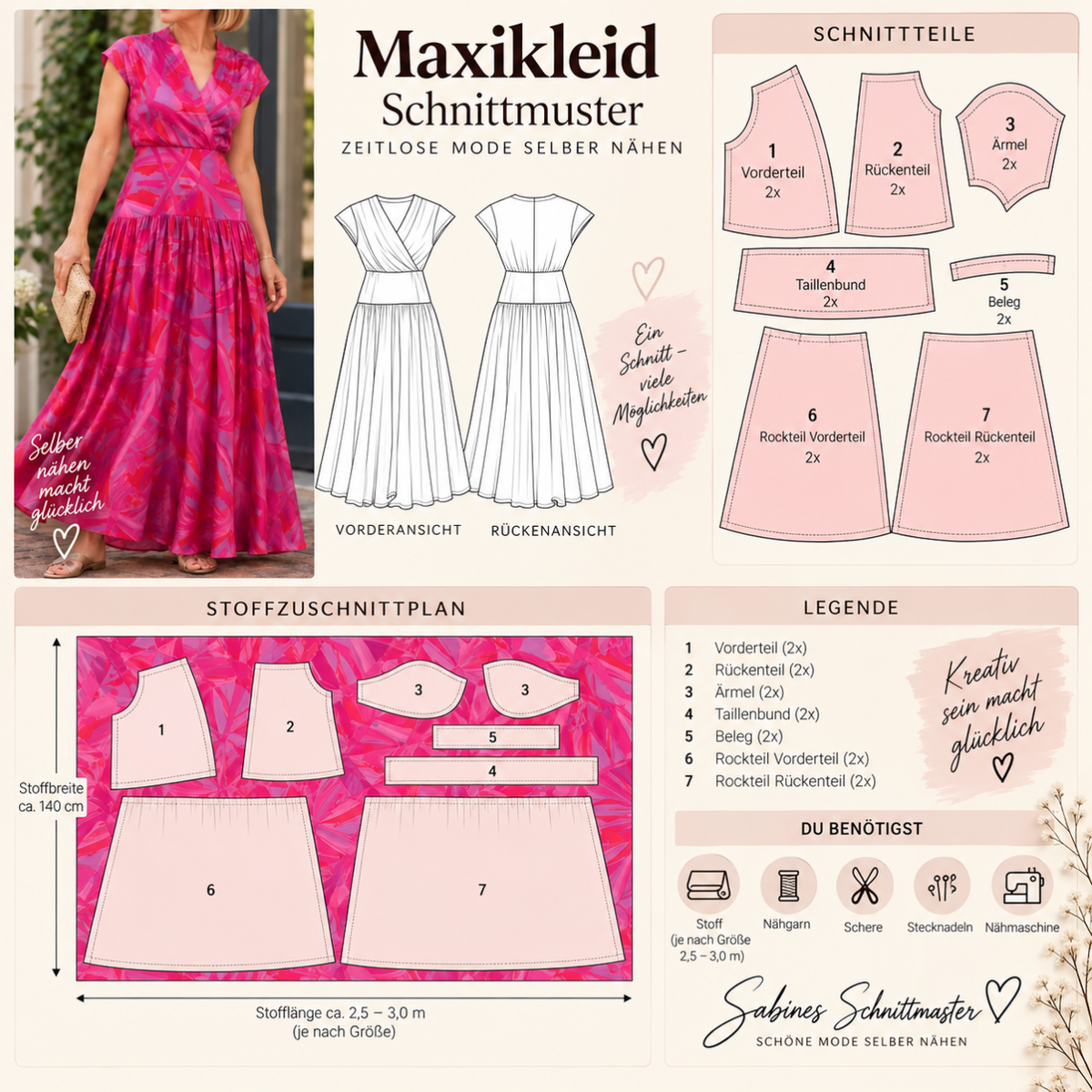 Sabines Sommerkleider Kollektion | 10 PDF-Schnittmuster