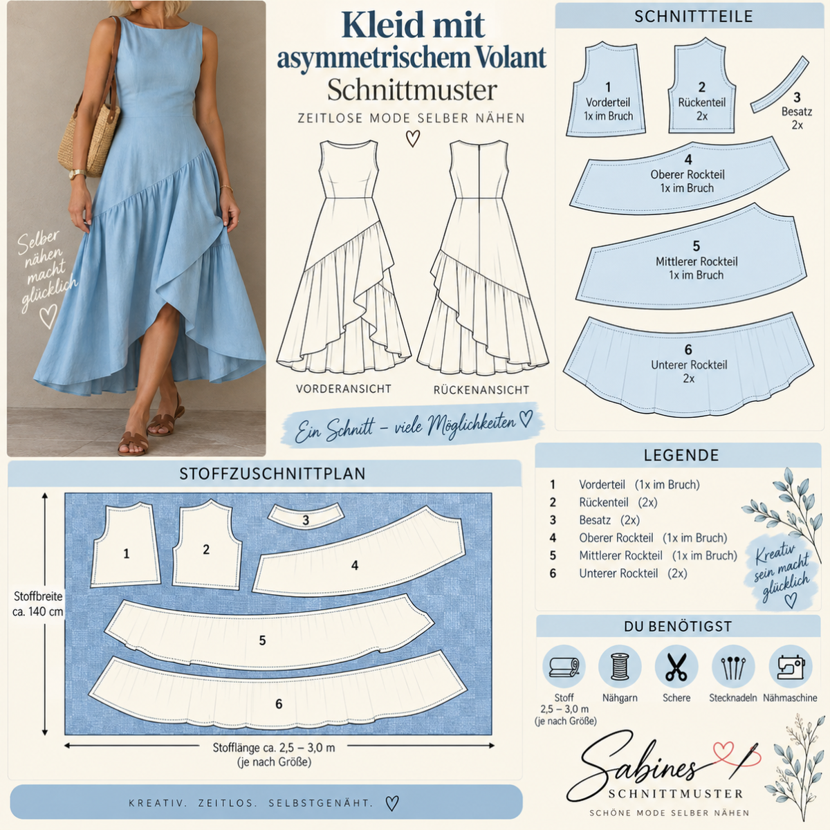 Sabines Sommerkleider Kollektion | 10 PDF-Schnittmuster