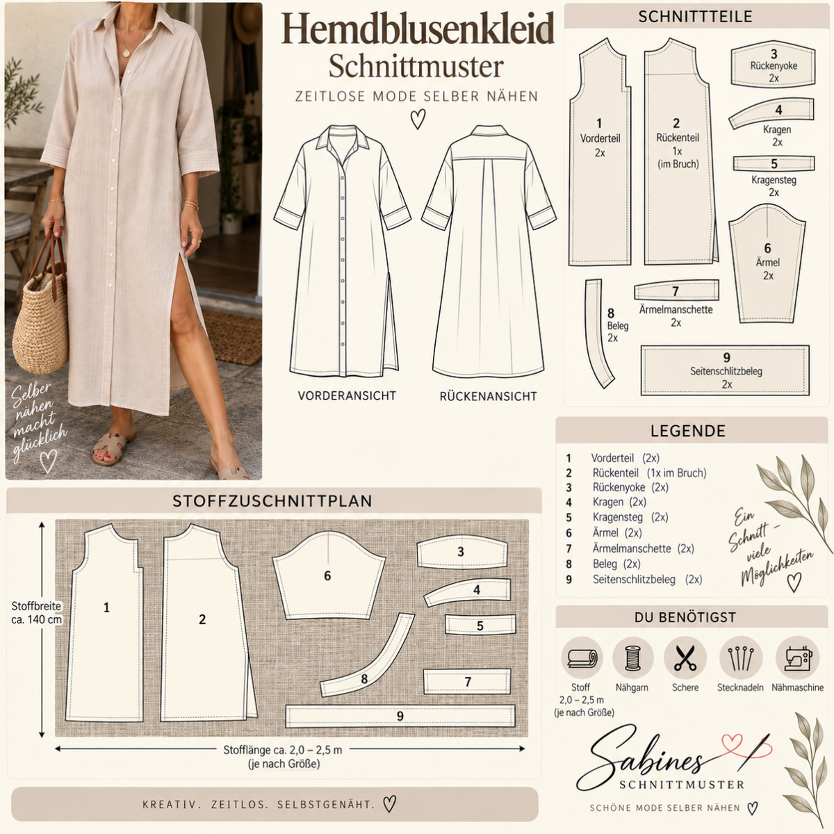 Sabines Sommerkleider Kollektion | 10 PDF-Schnittmuster