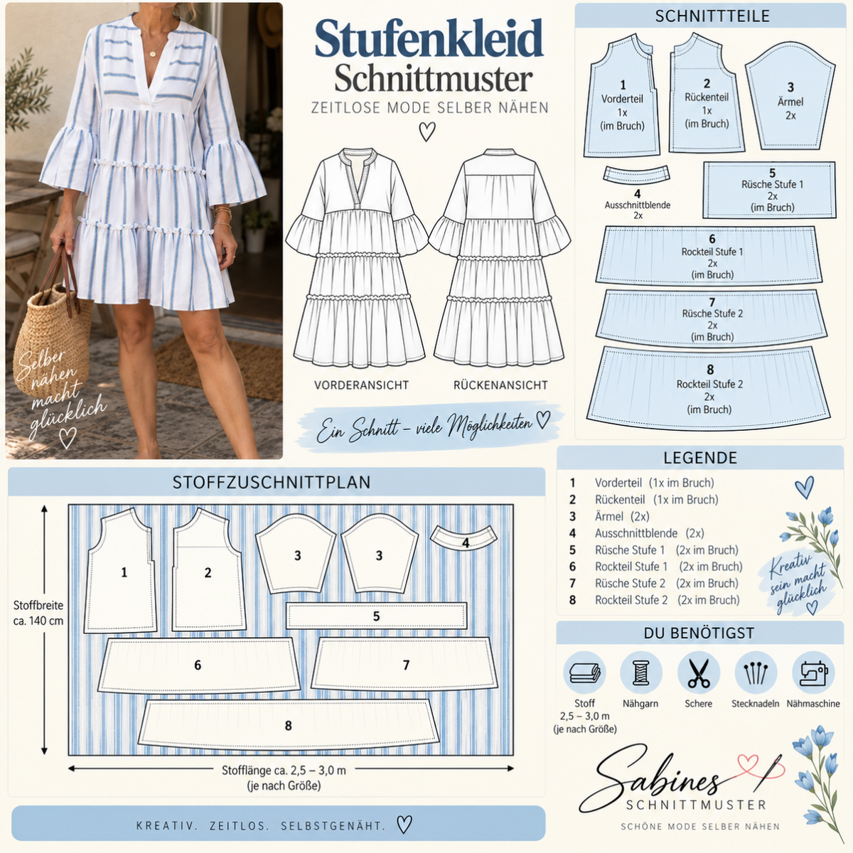 Sabines Sommerkleider Kollektion | 10 PDF-Schnittmuster